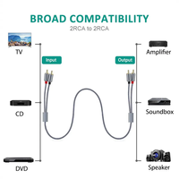 Kabel Audio Hi Fi Stereo pria 2RCA ke 2RCA AV 1.5 meter untuk Home Theater HDTV amplifier Audio mobil sistem Hi-Fi