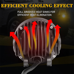 ไฟสปอร์ตไลท์ LED ขนาดเล็ก 3.5 นิ้ว 27 วัตต์ แบบมัลติฟังก์ชั่น สำหรับงานก่อสร้าง แสงแบบฟลัด/โฟกัส ป้องกันฝุ่น - Product Image 6