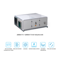 Grand volume d'air commercial 4000m ³/h ERV récupération d'énergie ventilateur récupérateur d'air système de Ventilation à débit bidirectionnel