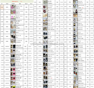 Perfume Árabe <span class=keywords><strong>Yumyum</strong></span> de Alta Calidad de Dubái, 100 ml, Aroma Floral y Frutal de Larga Duración, Fragancia de Helado para Mujer - Product Image 5