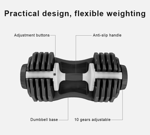 2026 New Type Adjustable Cast Iron <b>Dumbbells</b> and Free Weights for Home Gym Weight Benches and Adjustable <b>Dumbbell</b> - Product Image 3