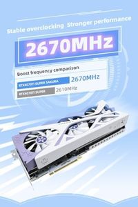 Yeston SAKURA NVIDIA GeForce RTX 4070 Ti ซูเปอร์กราฟิกการ์ด GDDR6X เกม GDDR6X <span class=keywords><strong>256bit</strong></span> 16G GPU - Product Image 3