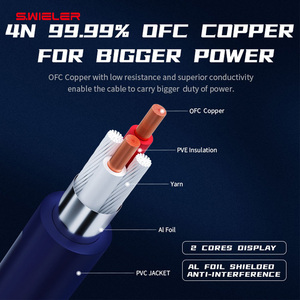 <span class=keywords><strong>สาย</strong></span>ลำ<span class=keywords><strong>โพ</strong></span><span class=keywords><strong>ง</strong></span>ระดับมืออาชีพ BC Copper Blue Flex Jacket สำหรับลำ<span class=keywords><strong>โพ</strong></span><span class=keywords><strong>ง</strong></span>ไลน์อาร์เรย์ คุณภาพเสีย<span class=keywords><strong>ง</strong></span>ไฮไฟ ระดับไฮเอนด์ - Product Image 4
