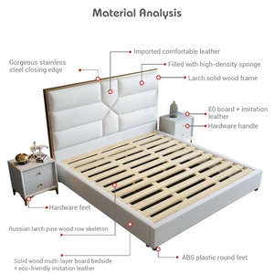 Home Bedroom Furniture Modern Style <strong>Bed</strong> <strong>Set</strong> <strong>Full</strong> Size with Storage Wholesale Price Comfortable Leather king Size <strong>Bed</strong> <strong>for</strong> Adult - Product Image 5