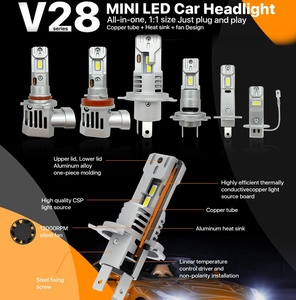 Hb3 9005 phares à led 120 watts 20000lm phares à led blancs hb3 9005 pour accessoires <span class=keywords><strong>toyota</strong></span> hiace - Product Image 6