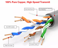Offre Spéciale 8 + 2 cuivre CCA 24AWG 4 paires câble réseau extérieur intérieur UTP cat5e cat6 avec 2dc pour équipement d'ascenseur