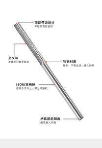 Outil de réparation et de ponçage de surface en acier au tungstène pour le prétraitement et le retrait du vernis gel - Product Image 4