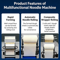 Machine automatique à pâtes double tension avec moteur 168 220V/380V universelle pour cuisines commerciales et usines alimentaires mondiales