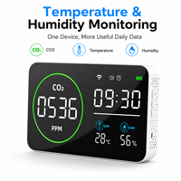 Detector de Dióxido de Carbono Infrarrojo, Detector de CO2 Portátil, Monitor de Temperatura, Humedad y Calidad del Aire
