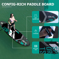 Planche de SUP gonflable Skatinger Recruit Agents Grey Sports 1,2 m x 3,35 m pour lacs, océans, plages et yoga