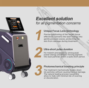 เครื่องเลเซอร์ ADSS รุ่นใหม่ล่าสุด 532nm 1064nm แบบคู่ พร้อมเลเซอร์พิโคเซคันด์ / เลเซอร์พิโค สำหรับลบรอยสัก - Product Image 4