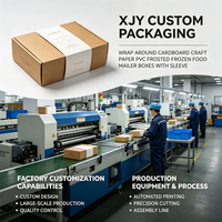 XJY, embalaje personalizado, envoltura alrededor de cartón, papel artesanal, cajas de correo de alimentos congelados esmerilados de PVC con funda