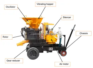 נייד 10m 3/h 3/h h פניאומטי בטון ריסוס מכונת ירייה