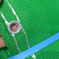 Filet de sécurité anti-poussière pour échafaudages, Protection contre les chutes