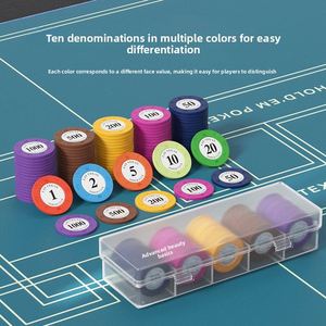 Fichas de PVC Duraderas, Lavables y Portátiles, Personalizables, Universales, para Sala de Juegos, Texas Hold'em Poker - Product Image 2
