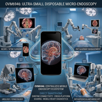 Module de caméra d'endoscopie micro-compacte jetable OVM6946 4MP 30FPS Connectivité 4G 1 MOQ Personnalisable Interface USB d'usine