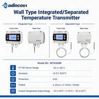 Transmetteur de température numérique mural haute précision MTR300M avec écran LCD, capteur PT100/4-20mA/0-10VDC/RS485, en plastique, ODM, IP65