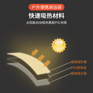 Camp Shower 5 Gallons 20 Liters <b>Foldable</b> Portable Outdoor Camping Water Bag - Product Image 5