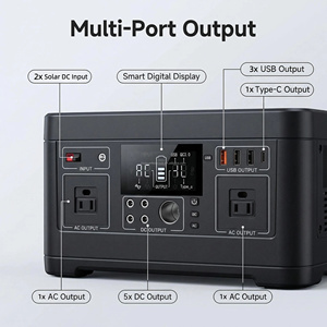 สถานีไฟฟ้าพกพา 500W 520Wh 110V สำหรับงานปาร์ตี้กลางแจ้ง ปิกนิก บาร์บีคิว แคมป์ปิ้ง และสำรองไฟในบ้านเมื่อไฟดับในสหรัฐอเมริกา - Product Image 6