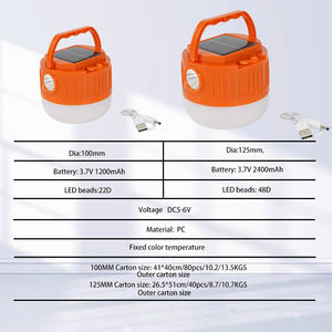 Lampe de poche LED rechargeable multifonctionnelle d'extérieur avec quatre modes d'éclairage, lampe de secours - Product Image 2