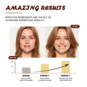 Deep Nou rishing <span class=keywords><strong>Hair</strong></span> Mask Bio-Ingwerextrakt-Reparatur creme für geschädigtes Haar wachstum Promotion Split Ends Care - Product Image 5
