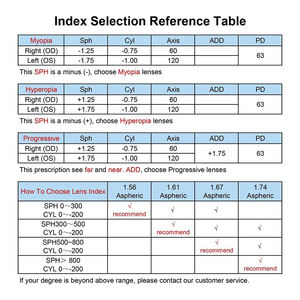 Lunettes de lecture progressives avec verres 1.67 MR-7, revêtement Spin Coating, photochromiques, marron-gris, verres progressifs - Product Image 4