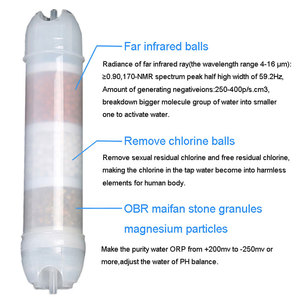 Hogar Pre filtración tres etapas Mineral cartucho de filtro de <span class=keywords><strong>agua</strong></span> - Product Image 5