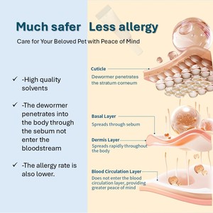 Pevet Safe Traitement Mensuel Anti-Puces/Tiques pour Petits Chiens 10-20kg Formule Hypoallergénique Soin Peau et Pelage Huile de Poisson Soutien Immunitaire - Product Image 5