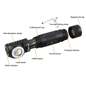 Đèn Pha Kẹp Hai Chiều Độc Quyền Đèn Pha LED Đa Năng HS05 1000 Lumens LH351D Đèn Pin LED Đèn Hậu Từ Tính - Product Image 2