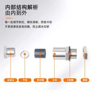 สายเคเบิลสแตนเลสแบบมีข้อต่อเกลียว G1/2 ป้องกันการระเบิด IP65 ข้อต่อโลหะปิดผนึกแรงดันต่ำ - Product Image 3
