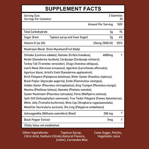 Bonne vente ODM OEM Bonbons super champignons avec vitamine C pour soutenir la défense immunitaire et les antioxydants pour adultes - Product Image 6