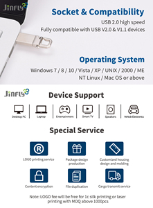 <b>Key</b> Chain Style <b>USB</b> Flash Drive 2.0/3.0 2GB-2TB Zinc Custom Logo 2-Year Warranty - Product Image 5