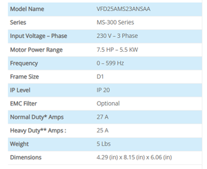 Variador de Frecuencia Delta MS300 VFD25AMS23ANSAA 5.5kW 7.5HP 230V Trifásico con PLC Integrado y Copia USB para Bomba, Ventilador, Transportador, Automatización Industrial - Product Image 3