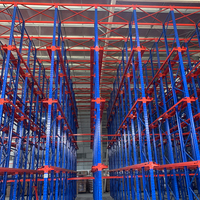 Système de rayonnage à haute densité pour entrepôt frigorifique |   Directement de l'usine