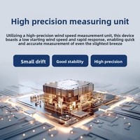Transmetteur de vitesse et de volume d'air industriel, anémomètre de précision 2% FS pour la mesure de la vitesse du vent et de la pression atmosphérique, compatible 485, pour montage sur conduit CVC