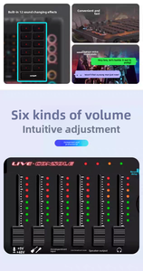 Tarjeta de Sonido Aiken de Alta Gama para Transmisión en Vivo Móvil, para <span class=keywords><strong>Cantantes</strong></span> y Transmisiones en Exteriores - Product Image 5