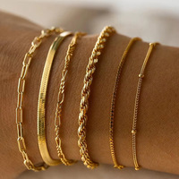 Gelang Baja Anti Karat Berlapis Emas 18K Kelas Atas Desain Geometris Sederhana Modis Trendi Serbaguna Pilihan DIY Grosir