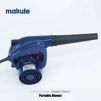 Souffleur d'air chaud portable électrique Makute PB004 pour outils à bois – Le meilleur rapport qualité-prix en Chine
