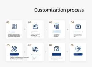 Malla de Cobre Tejida Resistente, Malla de Cobre Premium para Control de Roedores, Malla de Cobre para Rellenar Grietas en Paredes, Malla de Cobre para Bloquear Agujeros en Interiores - Product Image 6