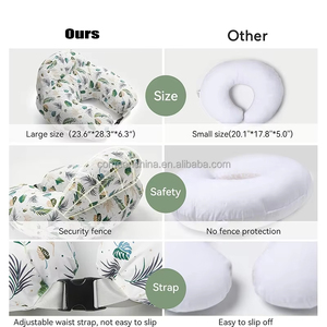 Almohada de Lactancia Ajustable, Ergonómica, con Funda Extraíble y Lavable para Mamá y Bebé - Product Image 4
