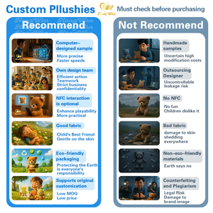 Services <span class=keywords><strong>de</strong></span> personnalisation OEM pour jouets en peluche, dinosaures, animaux, mascottes d'entreprise - Product Image 3