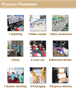 Patchs d'arts martiaux japonais en gros avec broderie personnalisée et patchs tissés pour le judo et les tenues traditionnelles - Product Image 5