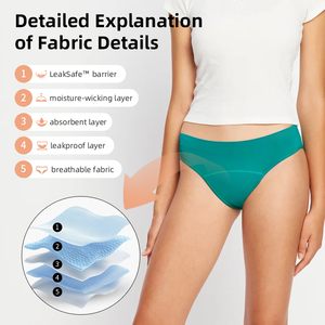 Nouvelles culottes absorbantes en modal anti-fuites, écologiques, sans couture, design sans couture, culottes de règles respectueuses de la peau, en coton, pour femmes - Product Image 1