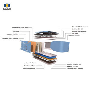 <span class=keywords><strong>Villa</strong></span> Mobile Préfabriquée de Luxe CGCH H5 de 40 Pieds, Capsule Spatiale Sleep Pod de 40 Pieds, Cabane Préfabriquée de Luxe de la Taille d'un Appartement - Product Image 4