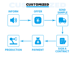 شاشة لمس أصلية جديدة بدون شاشة <span class=keywords><strong>LCD</strong></span> لجهاز Newland MT90 NLS-MT90 - Product Image 4