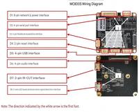Module de caméra embarqué SSC338Q IMX415 8MP pour la robotique DIY et les cartes de vision IP