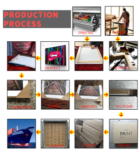 Quadro Decorativo Moderno con Bevande in Lattina Colorate, Stampa HD Semplice di Succhi e Bevande, <span class=keywords><strong>Poster</strong></span> per Arredamento Soggiorno - Product Image 5