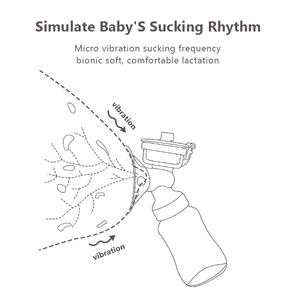Meilleure Vente <span class=keywords><strong>Tire</strong></span>-<span class=keywords><strong>Lait</strong></span> Électrique Qualité Supérieure Confortable Anti-Débordement Sans Douleur Grade Alimentaire Aide pour Maman - Product Image 4