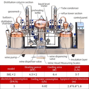 อุปกรณ์กลั่นทองแดงแบบอัตโนมัติ 50 ลิตร ควบคุมด้วยระบบ PLC พร้อมระบบทำความร้อนด้วยไฟฟ้า สำหรับบรั่นดี รัม จิน และแอลกอฮอล์ - Product Image 4