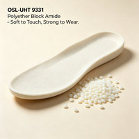 OSL-UHT 9331 Polyéther Block Amide PEBA - Copolymère réactif TPEE+SEBS+PEBA, haute adhérence à PP/ABS/PC pour le surmoulage bicolore